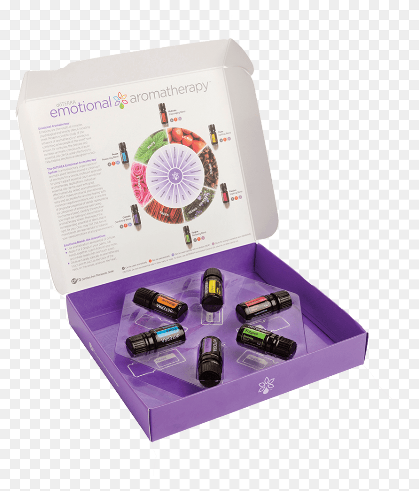 830x984 Descargar Png Doterra Aceites Esenciales Doterra Emotional Aromatherapy Kit, Box, Medicación, Píldora Hd Png