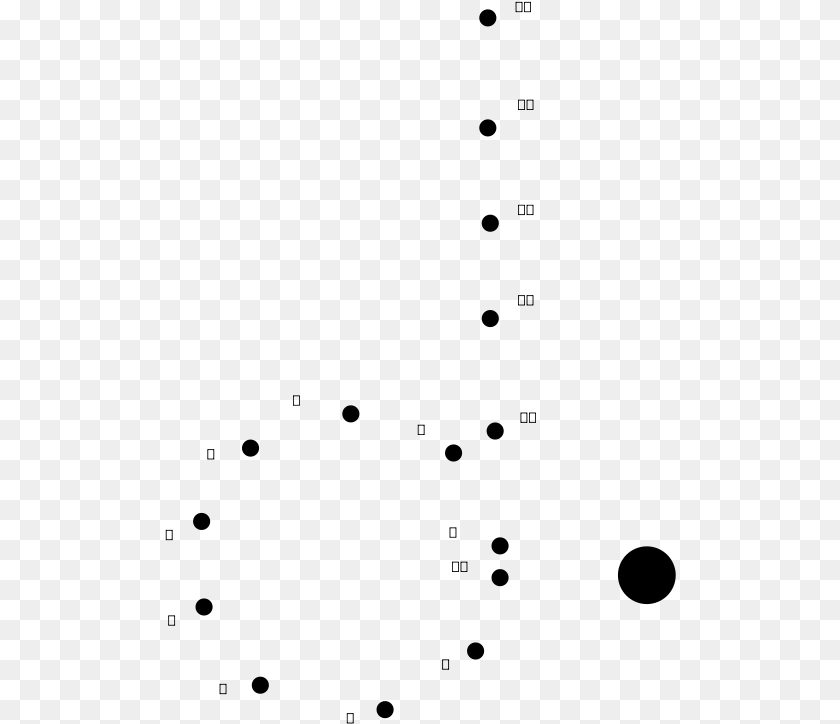 Dotted Clipart Circle, Gray Sticker PNG