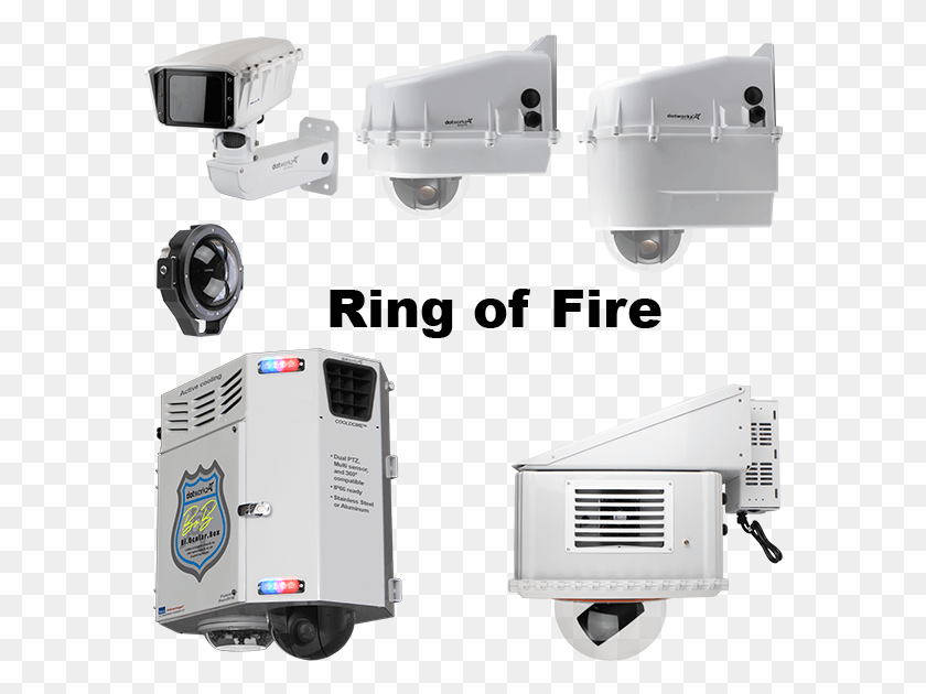 581x570 Dotworkz 2018 Ring Of Fire Product Line Active Heating Surveillance Camera, Appliance, Projector, Electronics HD PNG Download