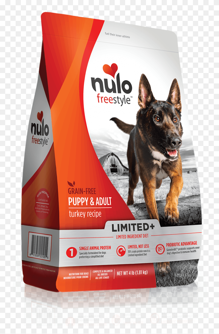 788x1234 Double Tap Image To Zoom Nulo Limited Ingredient Dog Food, Dog, Pet, Canine HD PNG Download