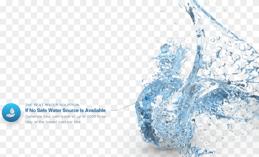 Download Layer 2 Water Background Graphic Design Full Thread, Droplet, Outdoors, Nature, Sea Sticker PNG