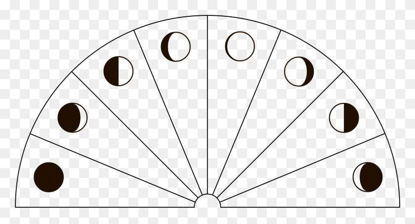 2964x1495 Dowsing Chart Of The Moon Phases, Pattern, Lighting, Photography HD PNG Download