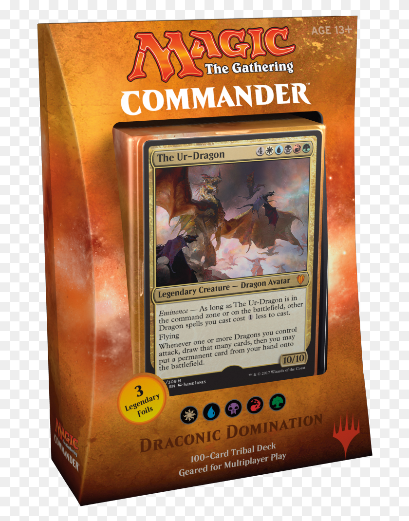690x1010 Draconic Domination Commander 2017 Draconic Domination, Book, Plant, Person HD PNG Download