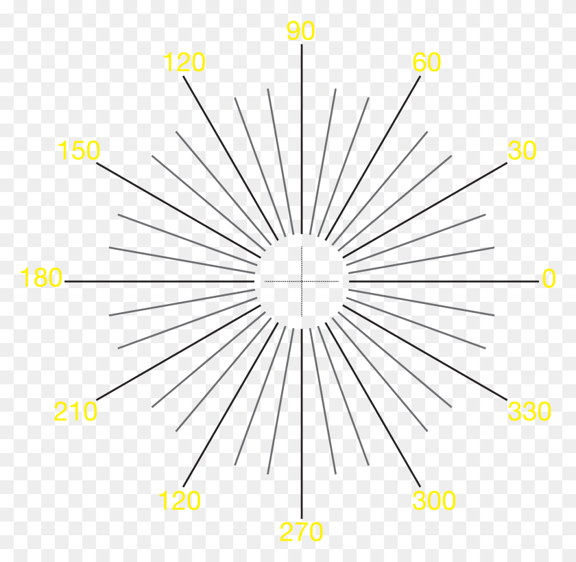 2349x2286 Drag This Into Position Transparent Protractor Overlay, Number, Symbol, Text HD PNG Download