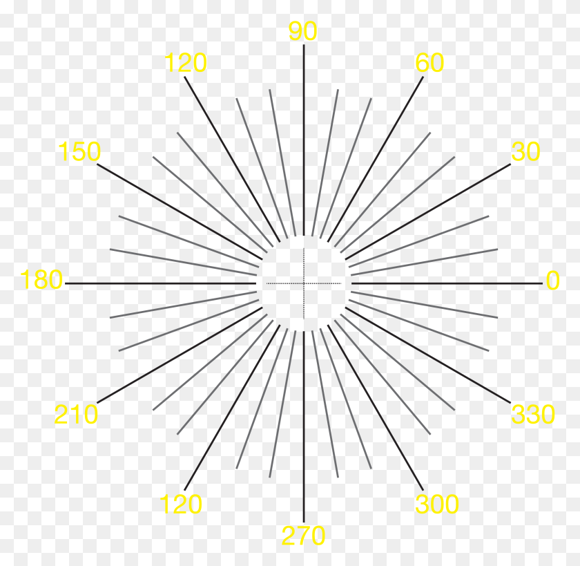 2349x2286 Descargar Png Arrastrar Este En Posición Transparente Transportador Superposición, Número, Símbolo, Texto Hd Png