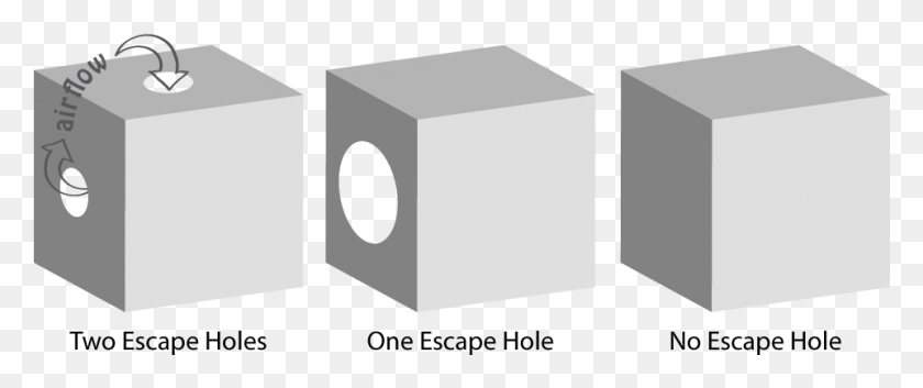 961x361 Drain Holes Are Recommended For Resin To Escape In Table, Electronics, Speaker, Audio Speaker HD PNG Download