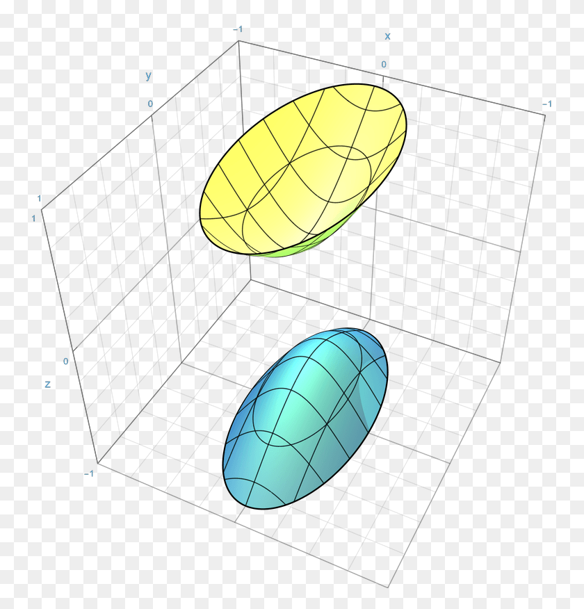 750x816 Рисунок, Еда, Яйцо, Астрономия Hd Png Скачать