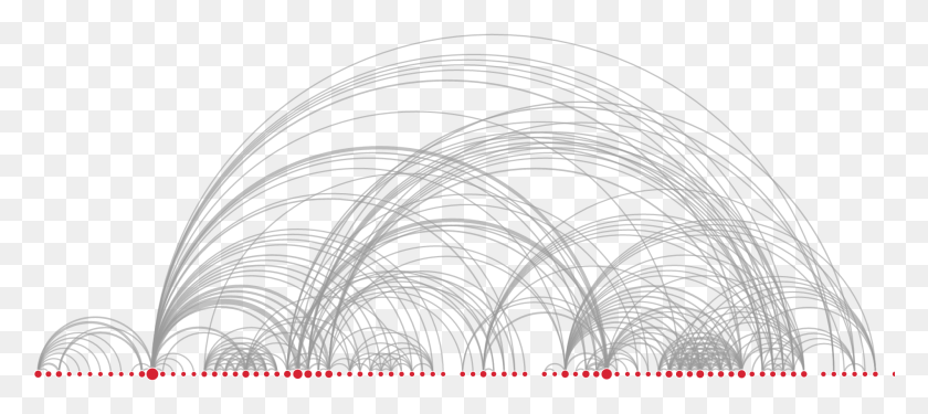 1899x769 Drawing Arc Sketch Arc Graph, Pattern, Mixer, Appliance HD PNG Download
