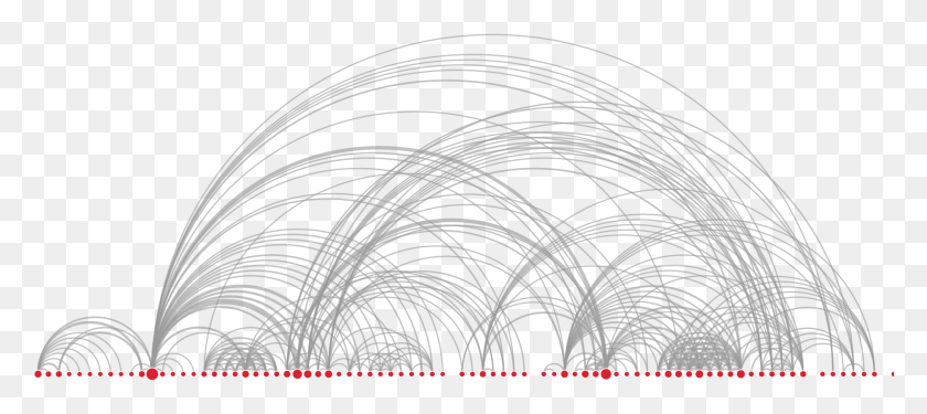 1899x769 Drawing Arc Sketch Arc Graph, Pattern, Mixer, Appliance Descargar Hd Png