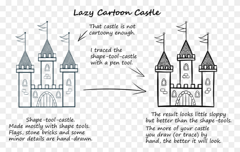 1040x634 Drawing Bricks Castle Freeuse Castle Description, Spire, Tower, Architecture HD PNG Download