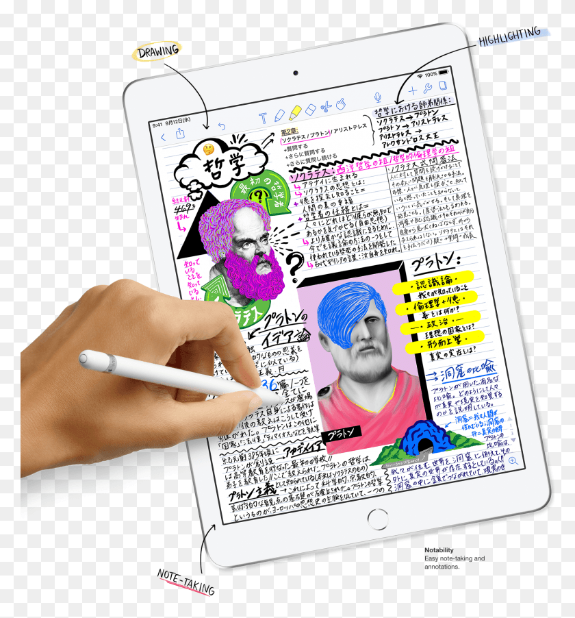 1680x1814 Рисование С Выделением Заметок Notabilit Easy Note Ipad 6-Го Поколения Apple Pencil, Человек, Человек, Текст Hd Png Скачать