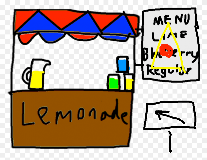 786x595 Drawing Illuminati Lemonade Stand Drawing Transparent, Text, Label HD PNG Download