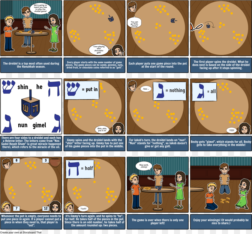 1529x1420 Dreidel Storyboard O Powietrzu, Book, Comics, Publication, Person PNG