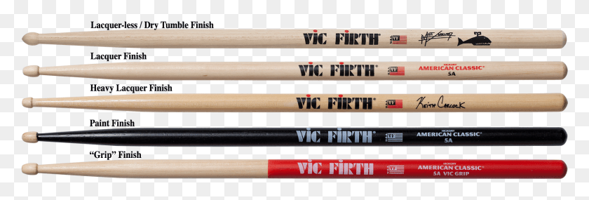 1735x502 Drumstick Anatomy 07 Surface Coating Vic Firth, Sport, Sports, Team Sport HD PNG Download
