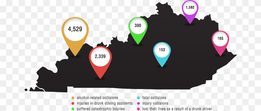 683x359 Drunk Driving A Serious Problem In Kentucky, Balloon, Art, Graphics, Text PNG