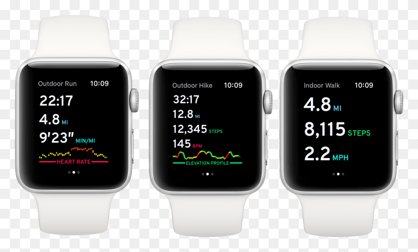 3073x1764 Apple Watch 4 Шагомер, Наручные Часы, Цифровые Часы Во Время Тренировки Png Скачать
