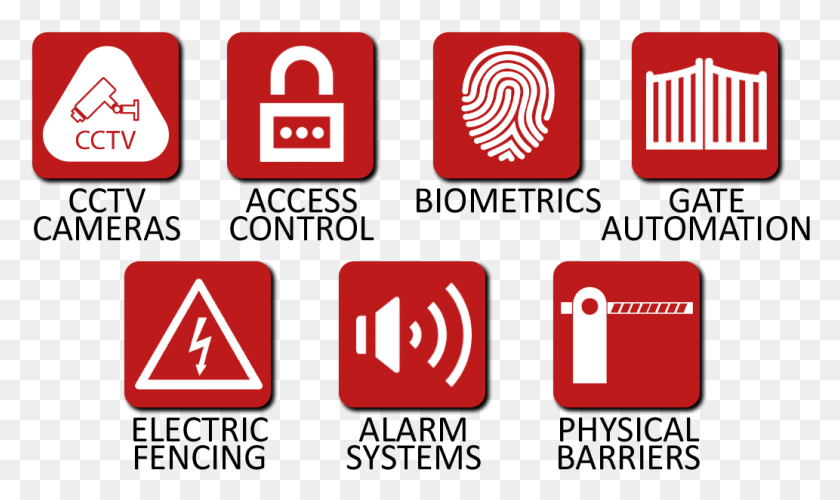 1033x584 Dynamic Technologies Red Buttons Gsm, Text, Number, Symbol HD PNG Download