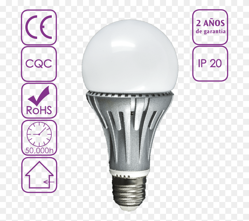 701x684 E Online Chips Industrial Detail Samsung Led Lights Compact Fluorescent Lamp, Light, Lighting, Lightbulb HD PNG Download