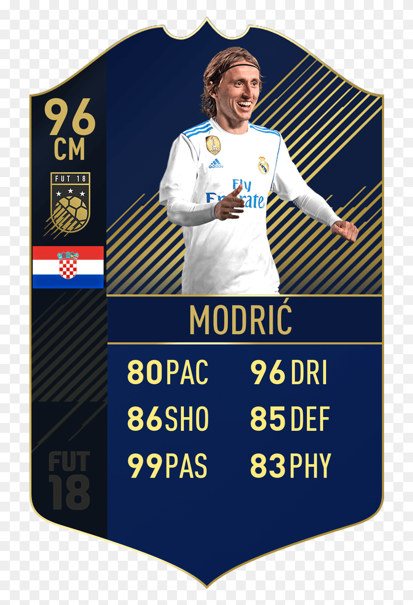 728x1170 Ea Sports Fifaverified Account Fifa 18 Toty Card, Poster, Advertisement, Person HD PNG Download