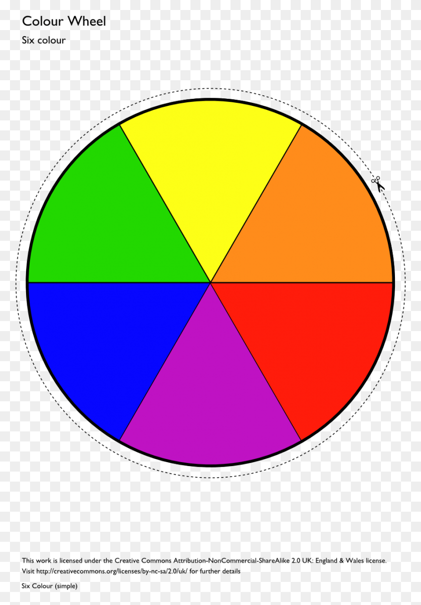 887x1304 Each Secondary Colour Is Made By The Two Primary Colours Simple Color Wheel Chart, Pattern, Ornament, Sphere HD PNG Download