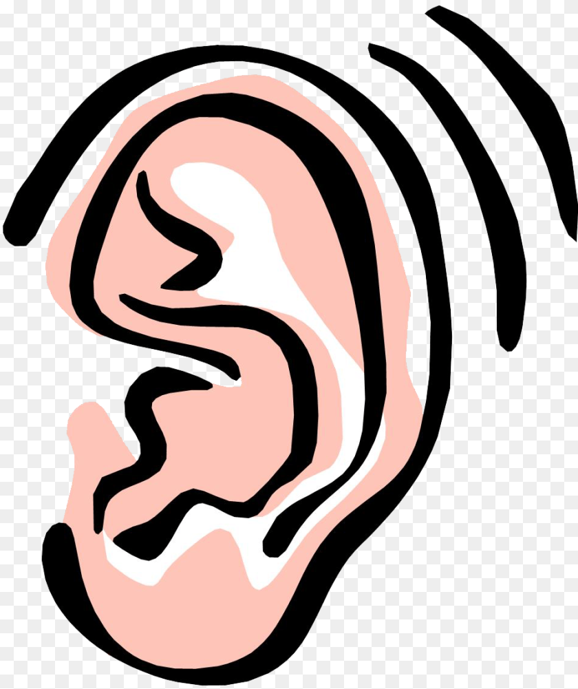 Ear Image Arts, Body Part, Person Sticker PNG