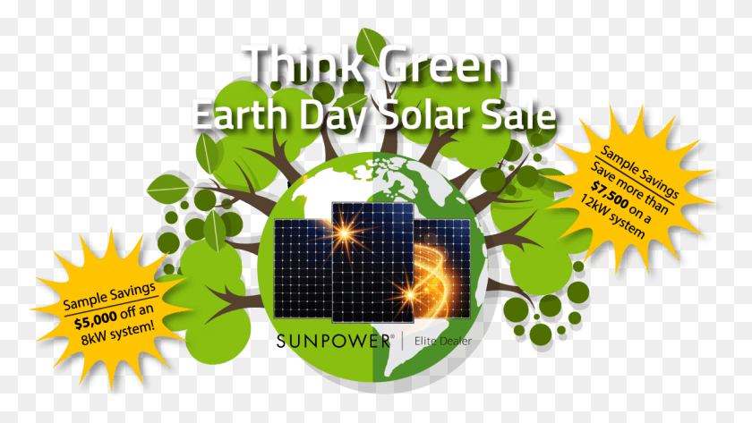 1179x625 Earth Day Solar Sale Social Graphic No Background Environmental Health, Electrical Device, Solar Panels, Text HD PNG Download