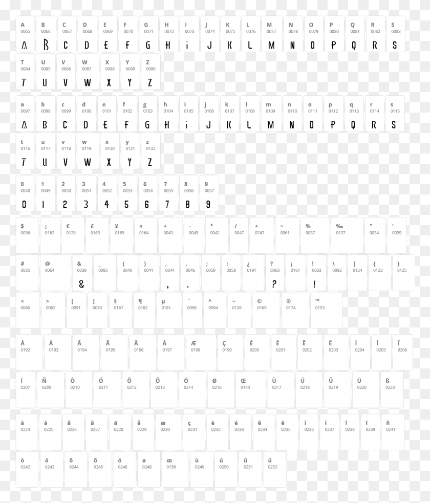 1182x1400 Earthbound Character Map Secret Code Special Characters, Computer Keyboard, Computer Hardware, Keyboard HD PNG Download