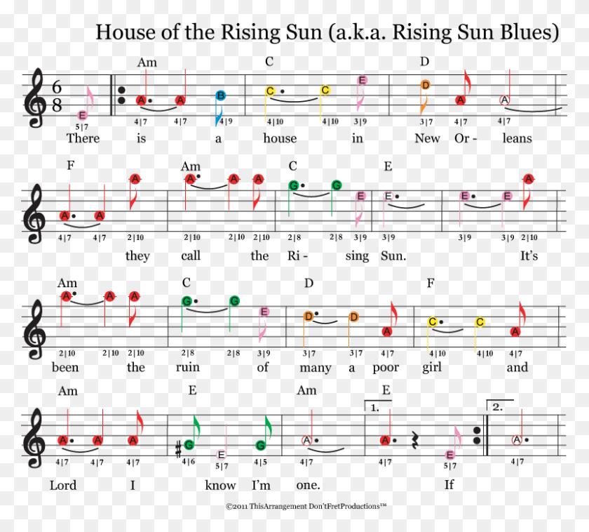 800x716 Easy Guitar Sheet Music For House Of The Rising Sun Sheet Music, Scoreboard, Text, Number HD PNG Download