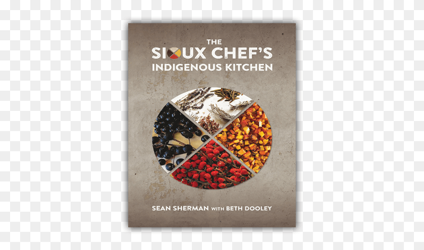 363x436 Eating The American Way Sioux Chef39s Indigenous Kitchen, Poster, Advertisement, Flyer HD PNG Download