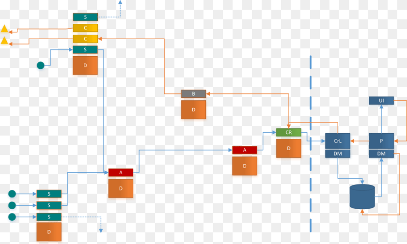 Eclipse Hip, Mailbox, Diagram Sticker PNG