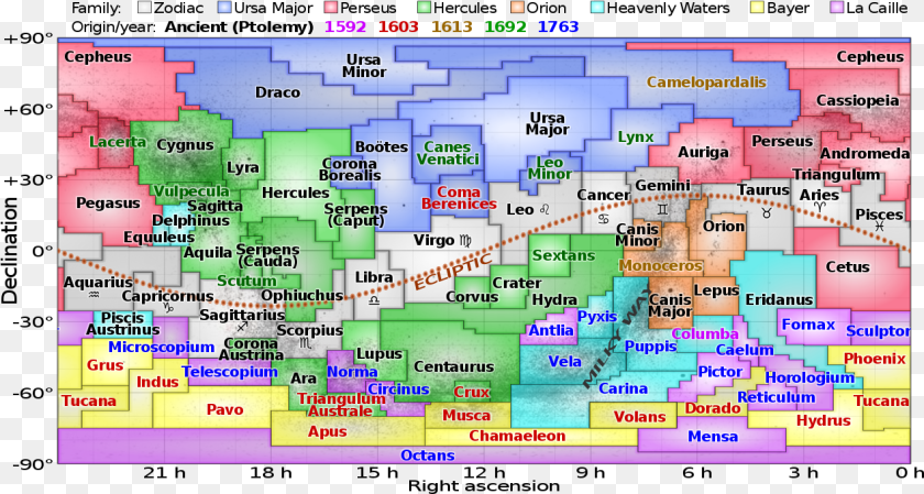 1269x679 Ecliptic Constellations, Chart, Plot, Map, Diagram Transparent PNG