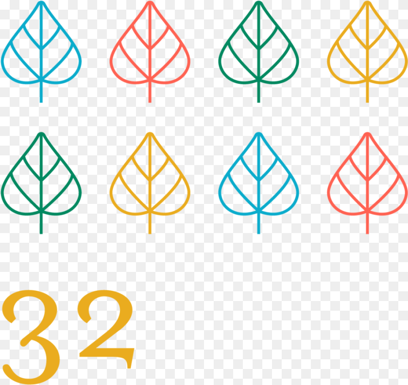 952x899 Eco Filters Portable Network Graphics, Symbol, Text, Blackboard, Number Transparent PNG
