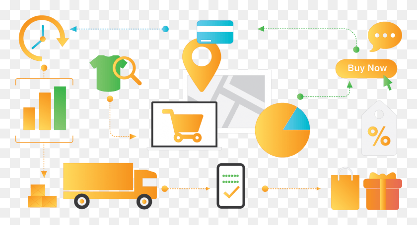 1315x667 Ecommerce E Commerce, Text, Truck, Vehicle HD PNG Download