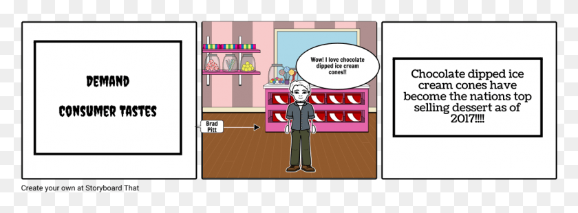 1145x368 Economics Demand Cartoon, Shop, Bakery, Person HD PNG Download