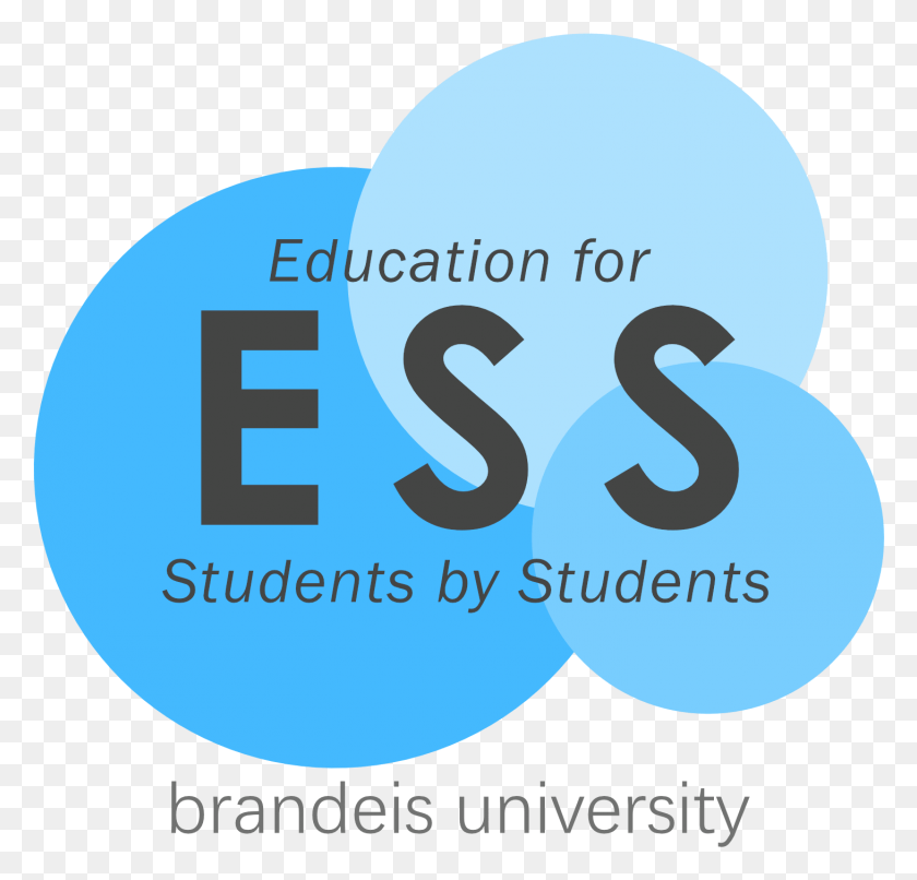 1460x1397 Education Education For Students By Students Logo Brandeis, Text, Alphabet, Number HD PNG Download