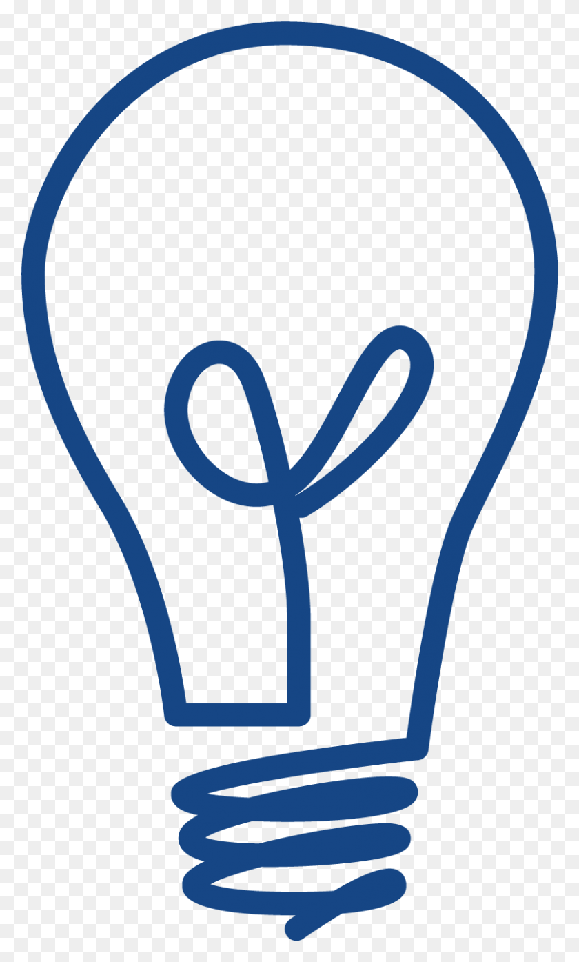 807x1382 Educator Effectiveness Tag Icon Color, Light, Lightbulb HD PNG Download