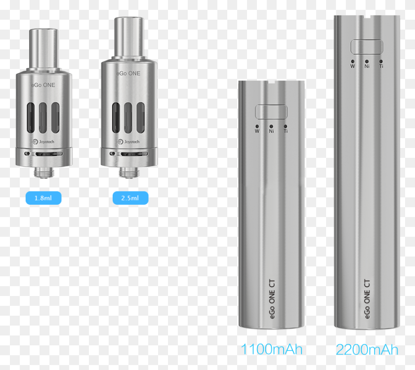 859x760 Ego One Ct 05 Joyetech Tanks, Adapter, Electronics, Electrical Device HD PNG Download