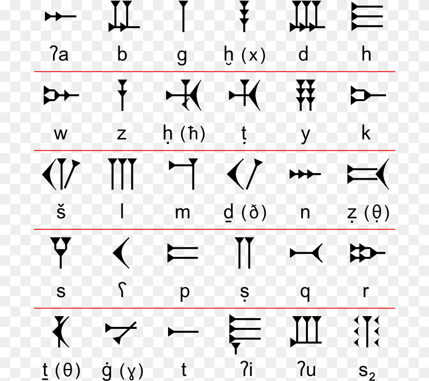 708x746 Egyptian Hieroglyphics Ejemplos De La Escritura Cuneiforme, Maroon Clipart PNG