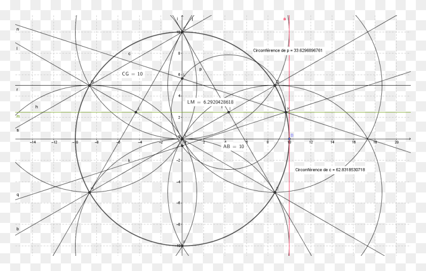 1023x623 Eihis Dodecahedron Construction Starting Circle, Text, Plot, Number HD PNG Download