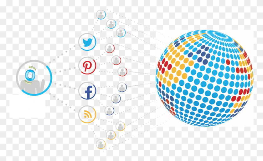 960x561 Either People Get Social Or Get Left Behind Social Media Reach, Sphere, Graphics HD PNG Download