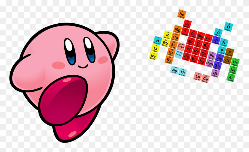 922x537 El Dato Gamer Kirby Character HD PNG Download