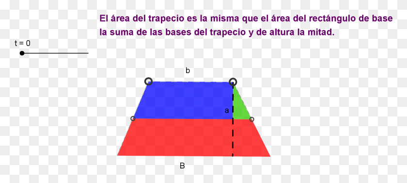 1758x715 El Rea Del Trapecio Sacar El Perimetro Algebraico Del Poligono, Triangle, Label, Text HD PNG Download
