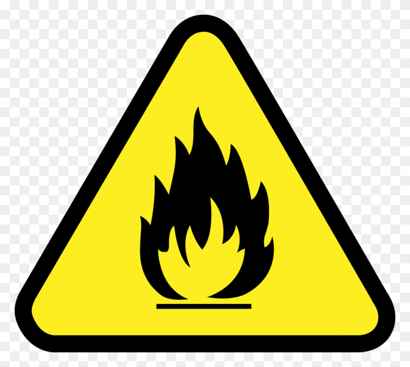 1024x909 Elder Proofing Your Home Fire And Explosion Symbol, Triangle, Flame HD PNG Download
