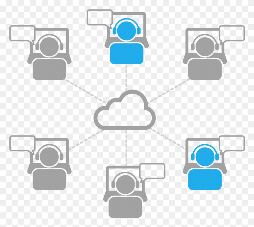 790x697 Elearning Learning Management System Transparent Online, Network, Highway, Freeway HD PNG Download