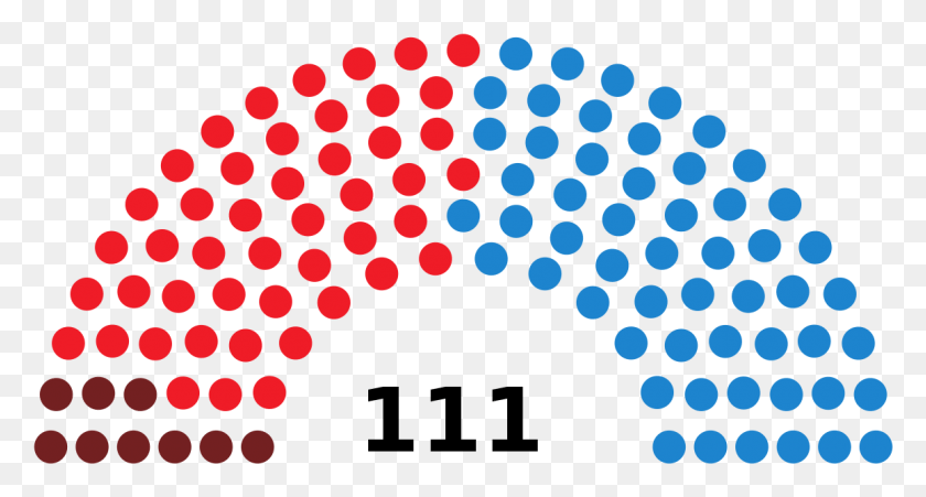 1157x580 Elecciones A La Asamblea De Madrid De Mayo De Israeli Elections 2019 Polls, Texture, Polka Dot, Rug HD PNG Download