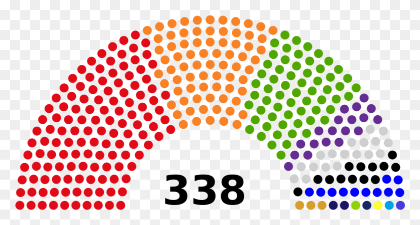 1161x582 Elecciones Municipales De Guatemala De Us House Of Representatives 2018, Pattern, Graphics HD PNG Download