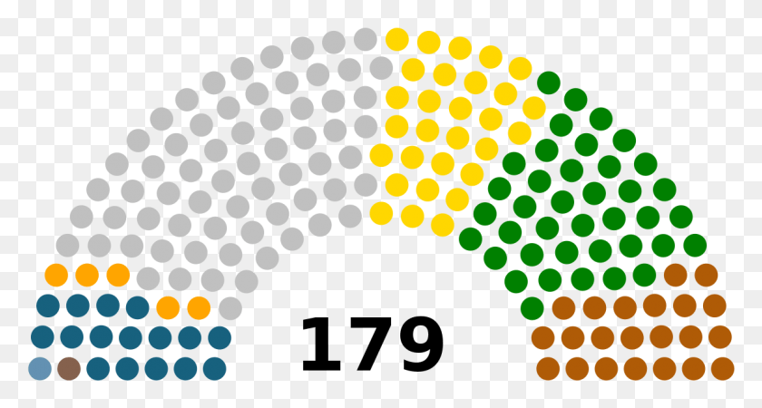 1159x580 Результаты Выборов В Малайзии В 2013 Году На Парламентских Выборах Венесуэлы, Графика, Узор Hd Png Скачать
