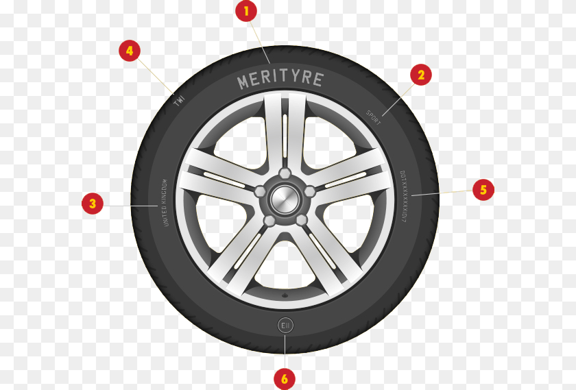 602x569 Electricity Generating Speed Bumps, Alloy Wheel, Vehicle, Transportation, Tire PNG