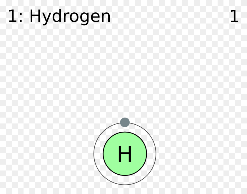 1521x1170 Electron Shell 001 Hydrogen Hydrogen Periodic Table, Number, Symbol, Text HD PNG Download