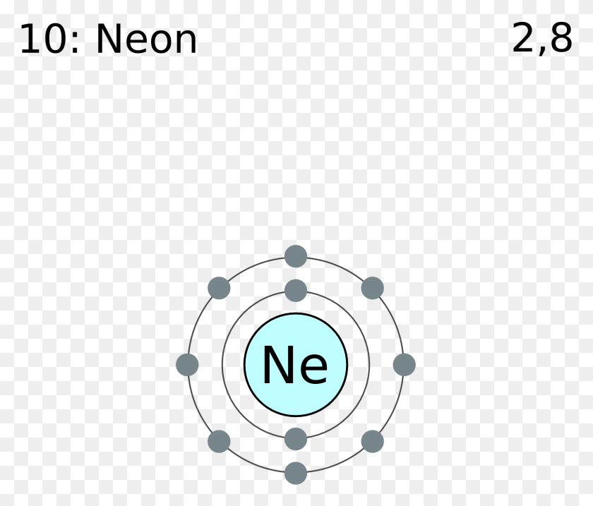 1543x1300 Electron Shell 010 Neon Nickel Bohr Model, Text, Symbol, Number HD PNG Download